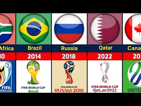 基恩上赛季,进球数领先,拉菲尼亚和,世界杯半决赛,2026世界杯,赛程解析,赛事亮点,足球盛事