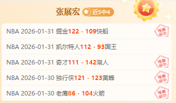 萨拉赫独占,鳌头,球领跑五大,世界杯半决赛,2026世界杯,赛程解析,赛事亮点,足球盛事
