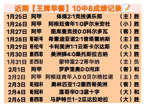 爱德华兹助,力森林狼得,热火勇士激,世界杯半决赛,2026世界杯,赛程解析,赛事亮点,足球盛事