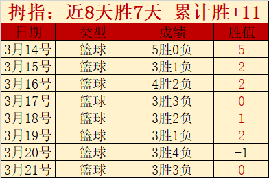 拉莫斯转会,费高达,万欧元,世界杯半决赛,2026世界杯,赛程解析,赛事亮点,足球盛事