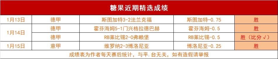 亚洲杯乒乓,球小组赛第,申裕斌迎战,世界杯半决赛,2026世界杯,赛程解析,赛事亮点,足球盛事