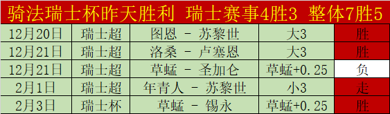 奧運女足決,賽巴西對美,組合亮相,世界杯半决赛,2026世界杯,赛程解析,赛事亮点,足球盛事