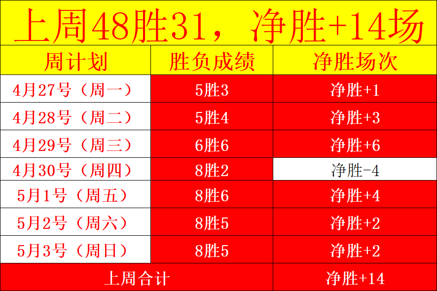 Raw,蓝途王子,纯手工制作,世界杯半决赛,2026世界杯,赛程解析,赛事亮点,足球盛事