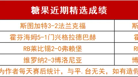 “亚洲杯乒乓球小组赛第3轮：申裕斌迎战朱成竹”