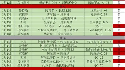 纽卡斯尔3-4曼城第36轮：托雷斯独中三元，京多安助曼城翻盘取胜